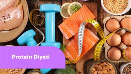 Protein Diyeti: Hangi Yiyecekler Tüketilmeli?